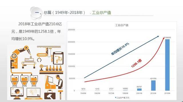 2018年云阳gdp_茶陵云阳山1999年照片(2)