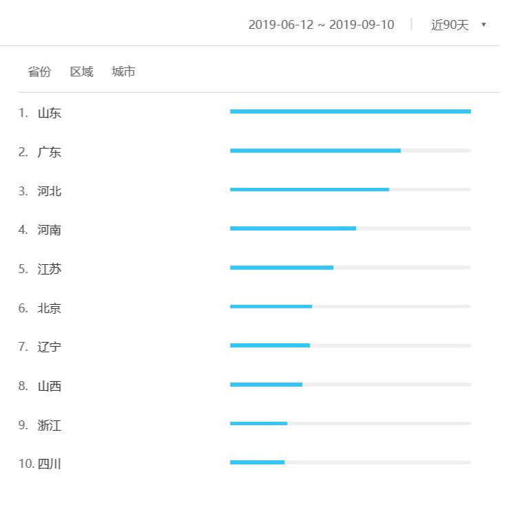 水族排名_水族服饰