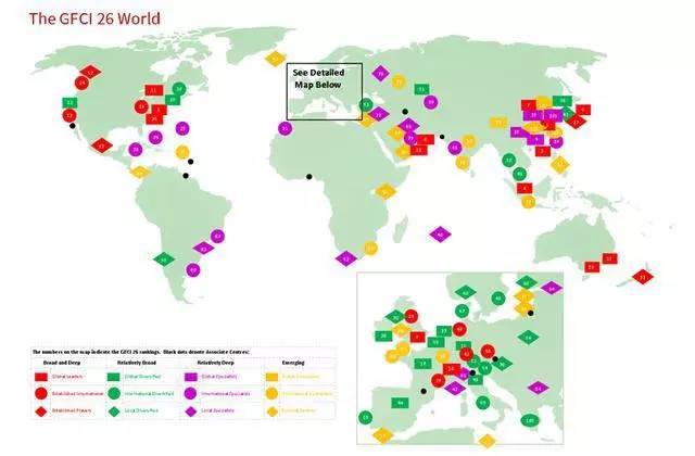 全球五大信息科技中心_全球科技创新中心_全球信息技术中心