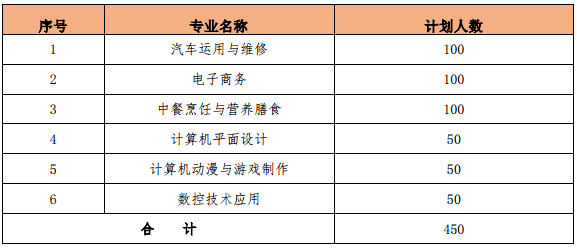 2019年南海区人口_南海区地图