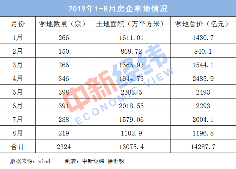 台湾经济总量比得过深圳吗_台湾经济总量图片