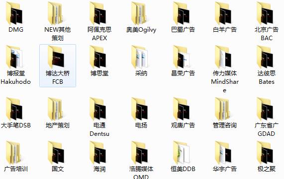 2019福利,你有6000份《国际4A广告公司最经典