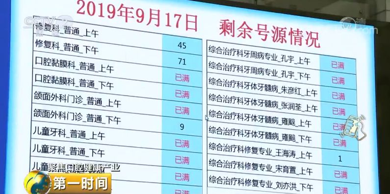 三甲集人口数量_广河县三甲集寡妇村图(2)