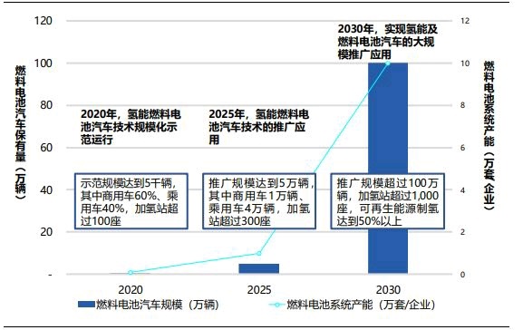 苹果经济总量世界排名_世界经济总量排名(2)