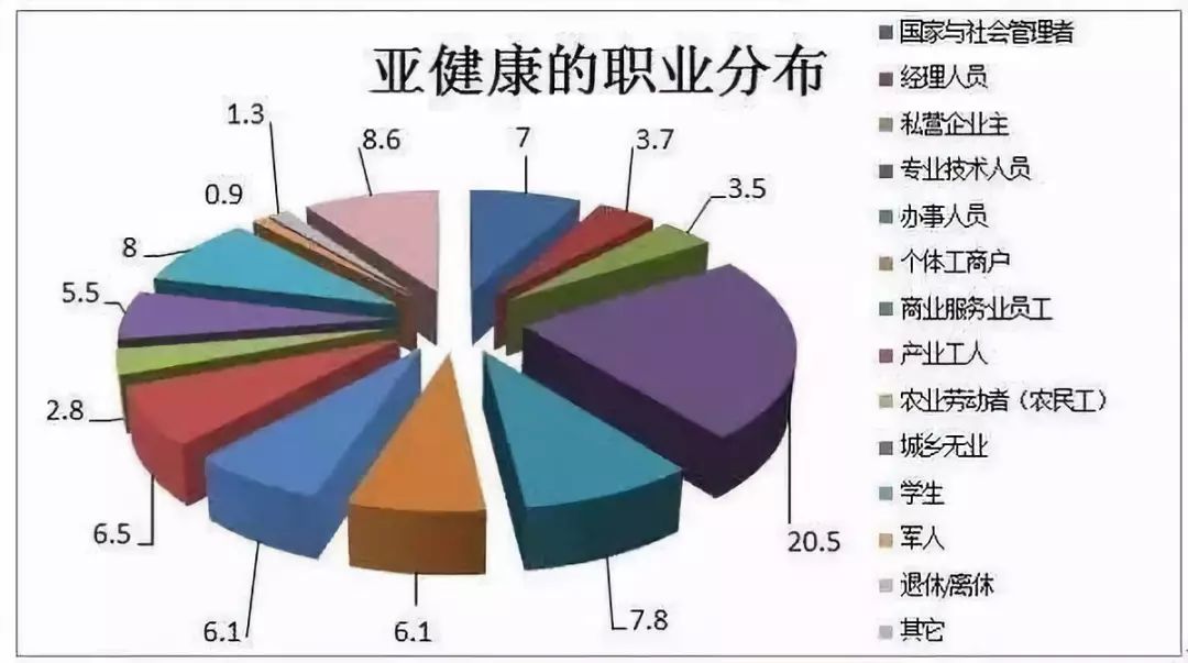 发达国家进入老龄化社会gdp_中国的人口老龄化与经济增长(2)