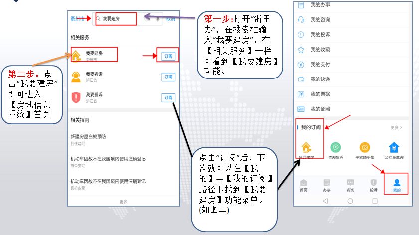 款庄人口_人口普查(3)