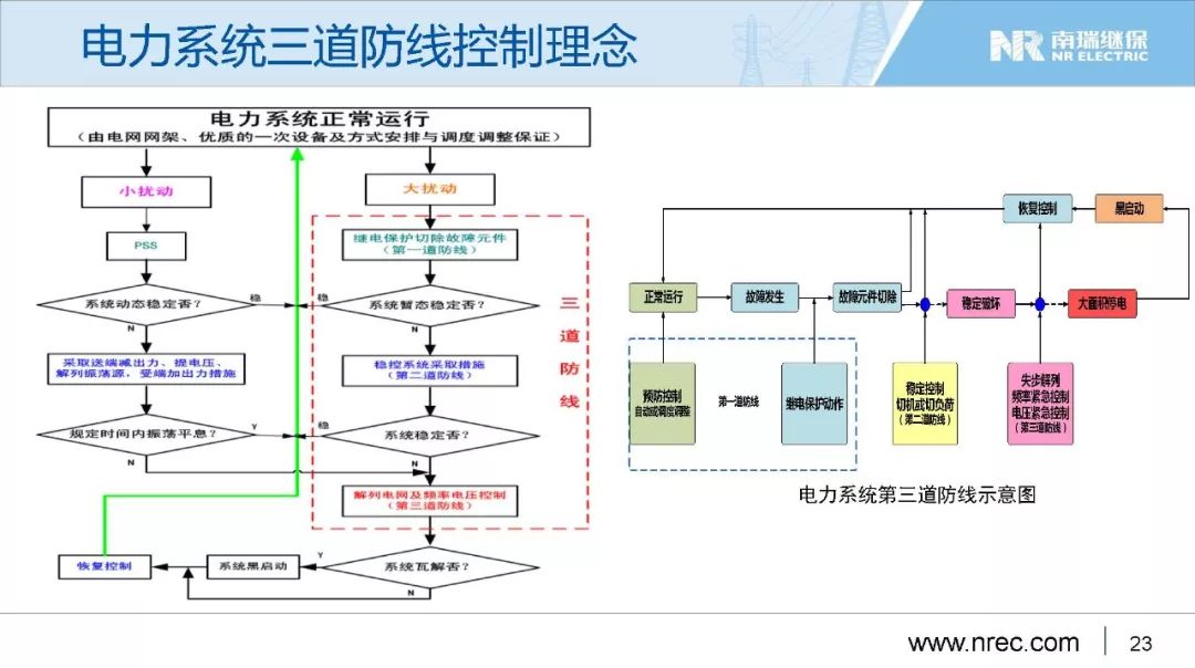 辉凌中国人口_共和国之辉中国图片(3)