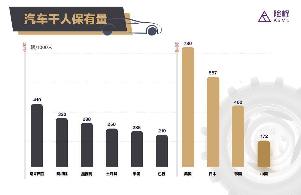 上述人口政策能说明_人口普查(2)