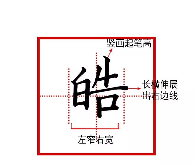 皓字演变