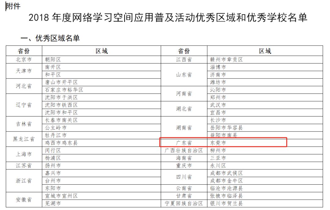 大城市为啥常住人口多于户籍_常住人口登记卡(2)