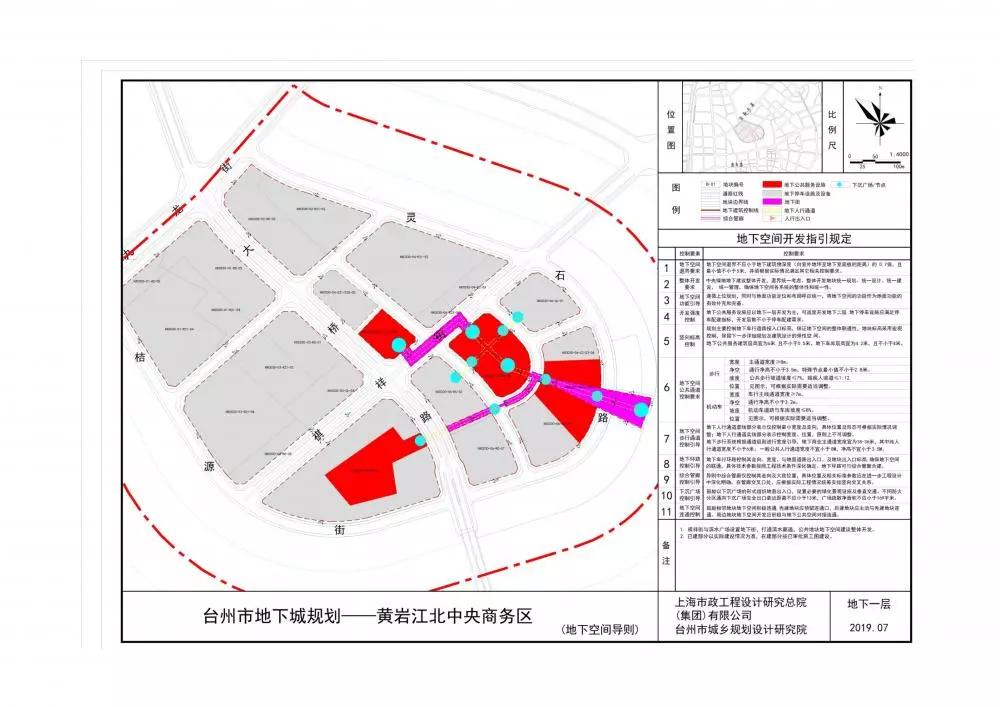 一江两岸区块 中央创新区 黄岩高铁新区区块 黄岩北片江北商务中心区