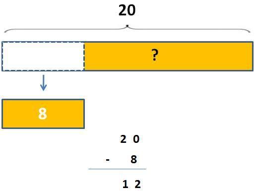 数学建模预测中国GDP_数学建模中 定量分析评价 怎么做的