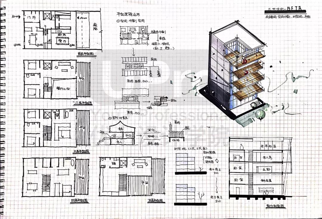 案例抄绘05三代住宅能够适应随时间变化的空间需求