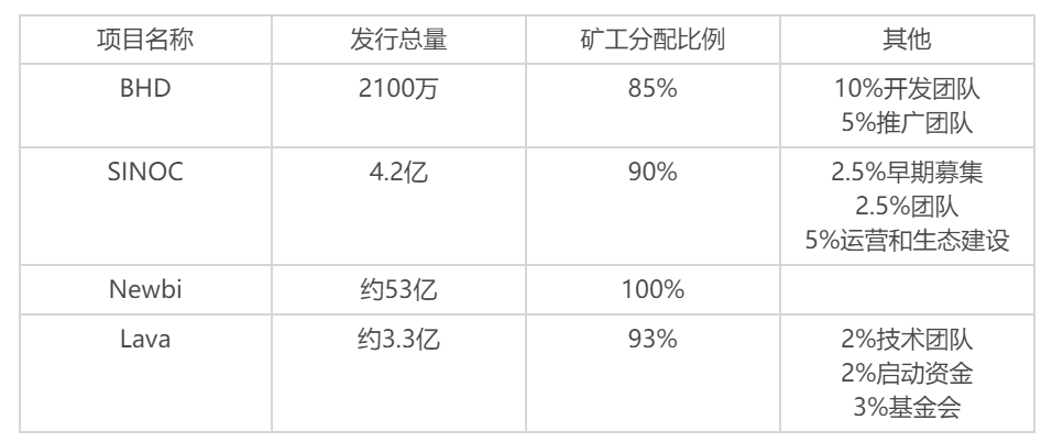 如何判断某项目是否计入gdp_怎样判断某网站是属于国内网站还是国际网站(2)