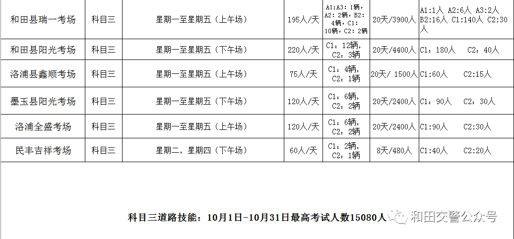 和田县人口_2016年和田市国民经济和社会发展 统 计 公 报