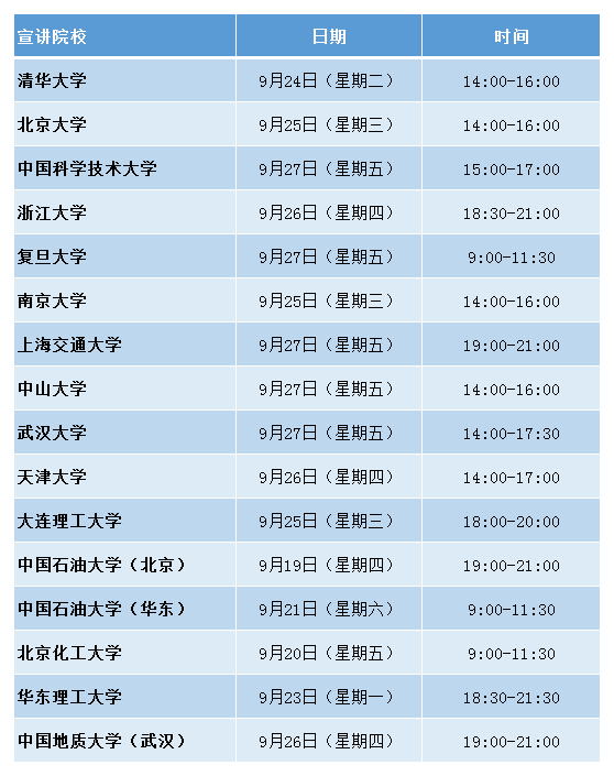 石园招聘_2018中石化校园招聘公告解读 线上备考讲座