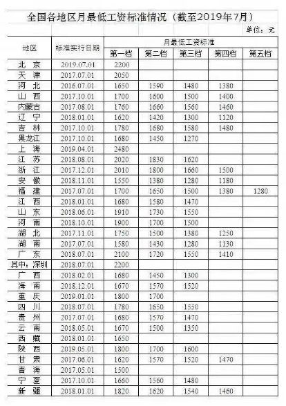 2020年俄罗斯人口_2020年俄罗斯红场阅兵