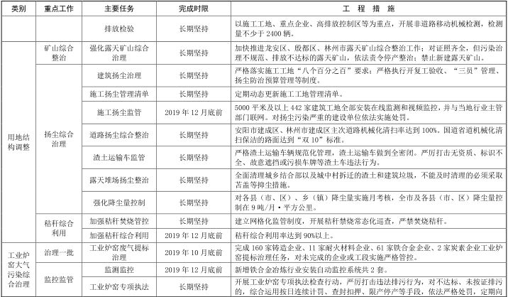 2020河南省开封市gdp_2020年河南省各市GDP 郑州不敌无锡,开封增速缓慢,平顶山抢眼(3)