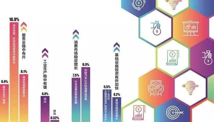 贵港2019年经济总量_贵港各区经济排名(3)