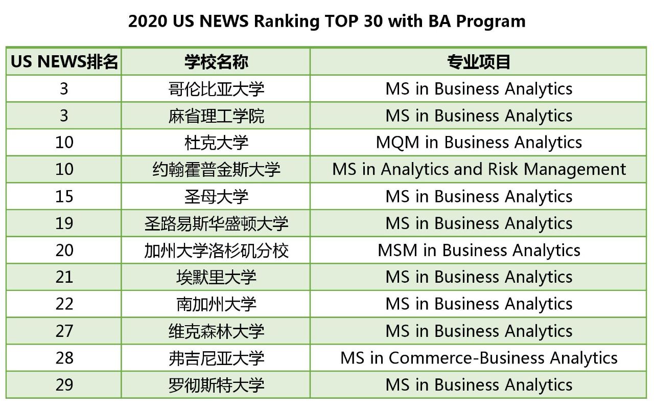 上海留学机构排名_上海出国留学排长龙