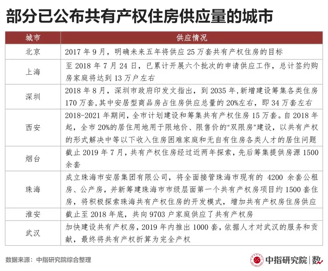 丰台人口疏解_丰台建议调整物流基地定位控人口(2)