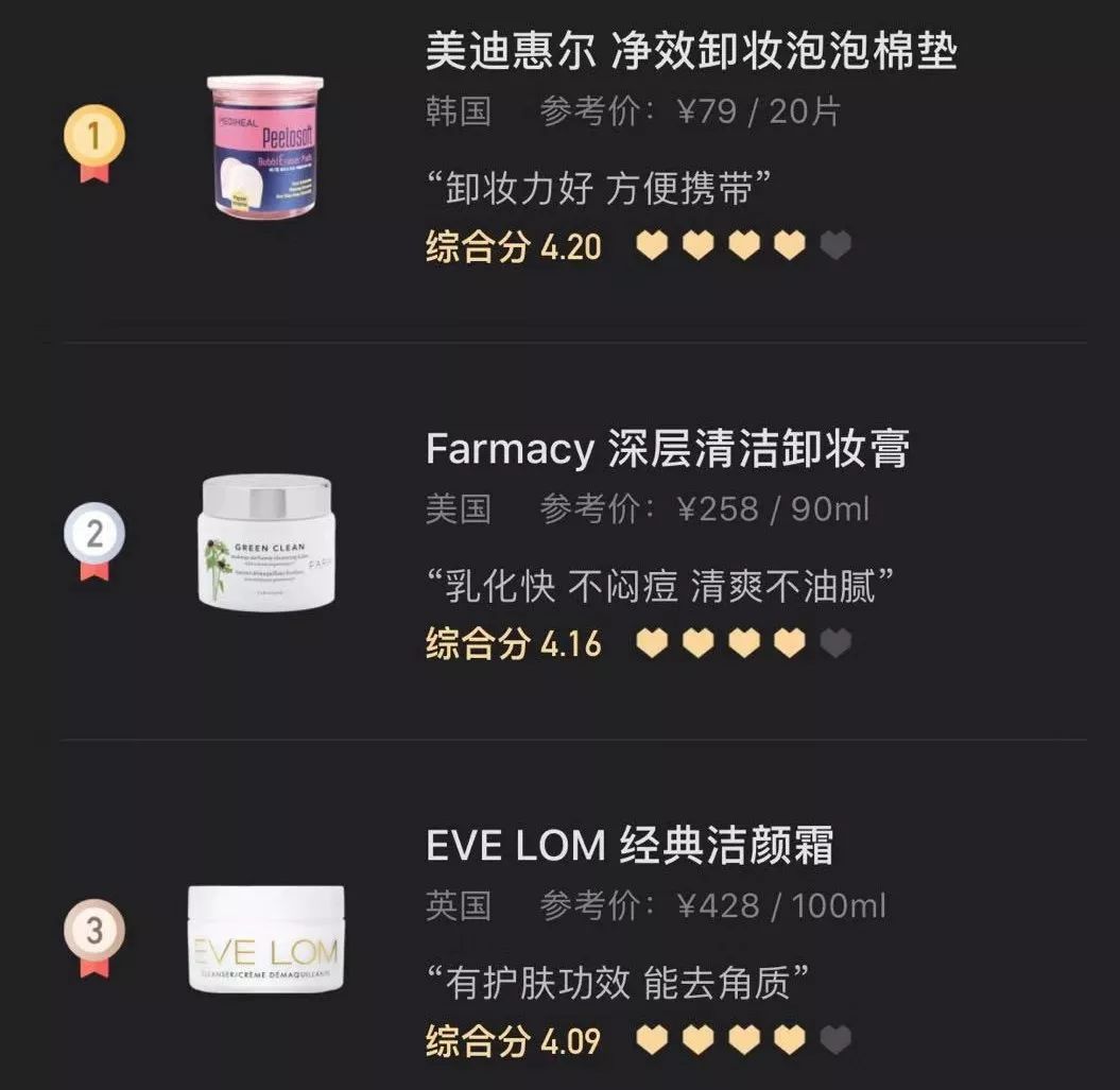 眼唇卸妆排行_每周资讯:小红书8月卸妆排行榜TOP3一览;春夏推出Q弹果冻皂