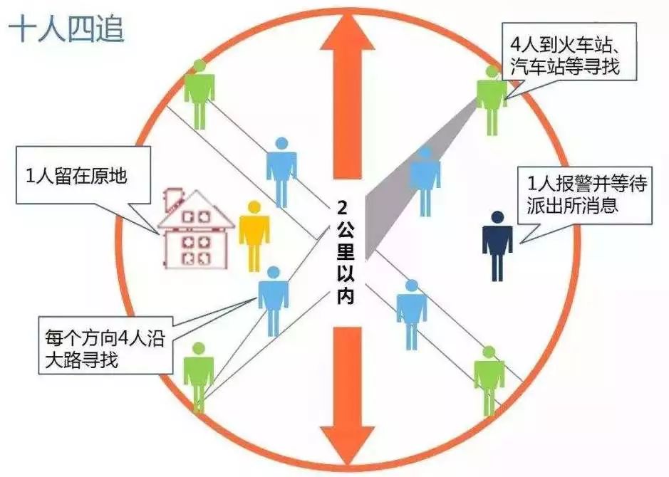 法国人口分类_法国的垃圾分类照片(2)