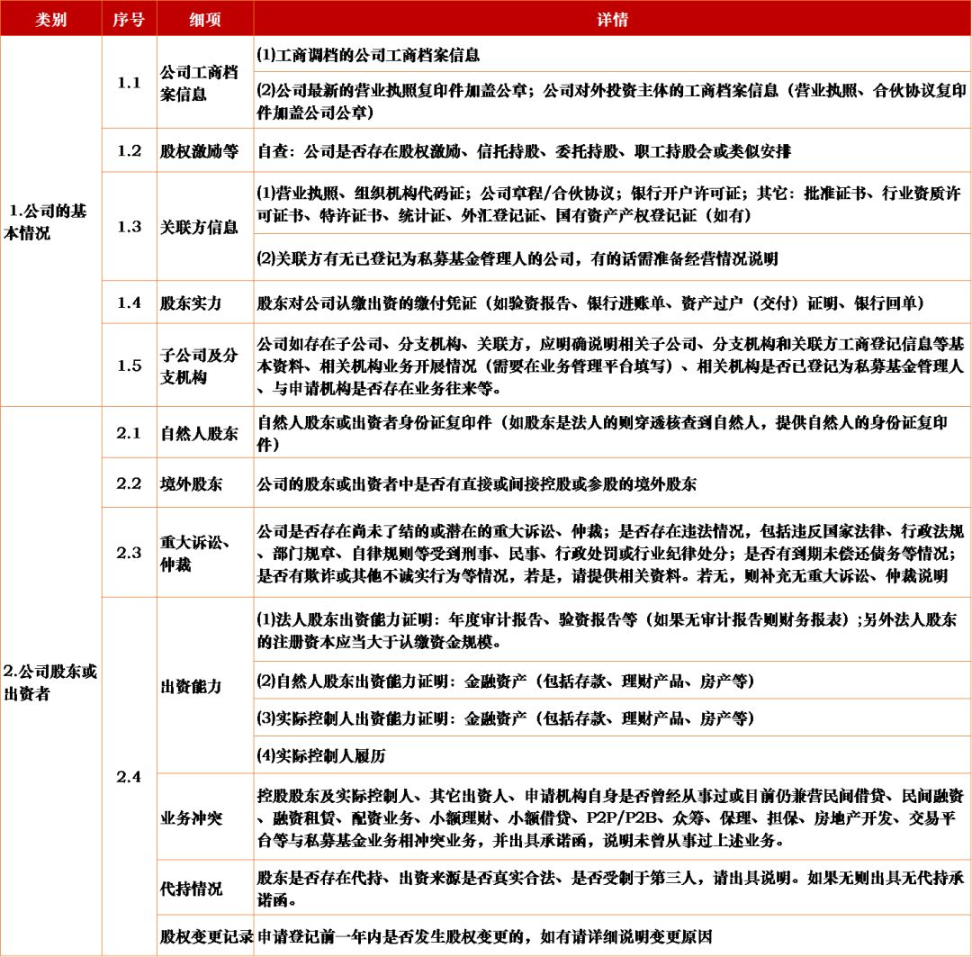 人口管理现状_人口现状图片