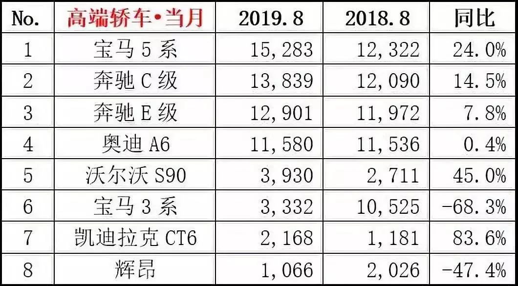 2019年砂锅销量排行榜_2019年砂锅加盟店最新排行榜