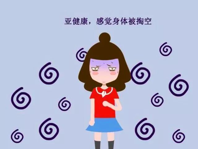 你知道女性亚健康主要表现在哪些方面吗?