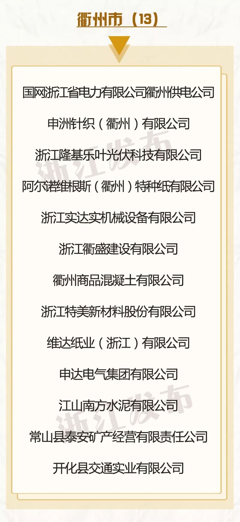 嘉兴这些先进集体和先进个人获得省级表彰有你认识的吗