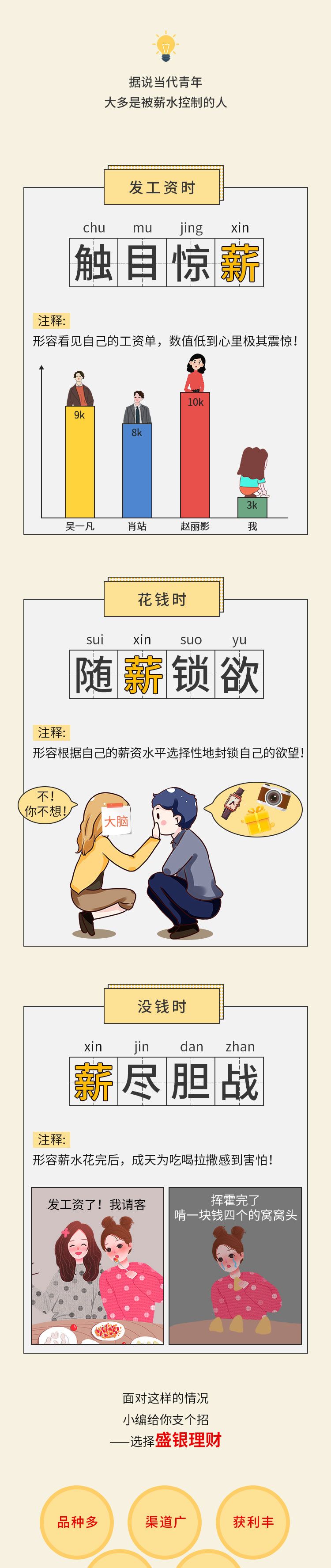 盛银理财"随薪锁欲"or"随心所欲?戳进来!