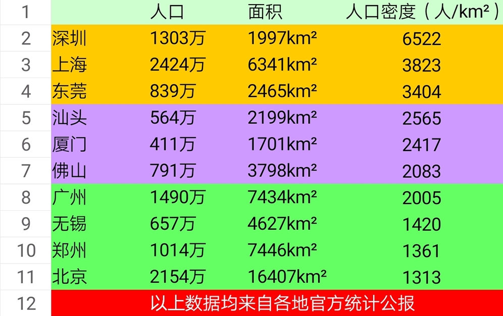 中国人口的强大_中国人口