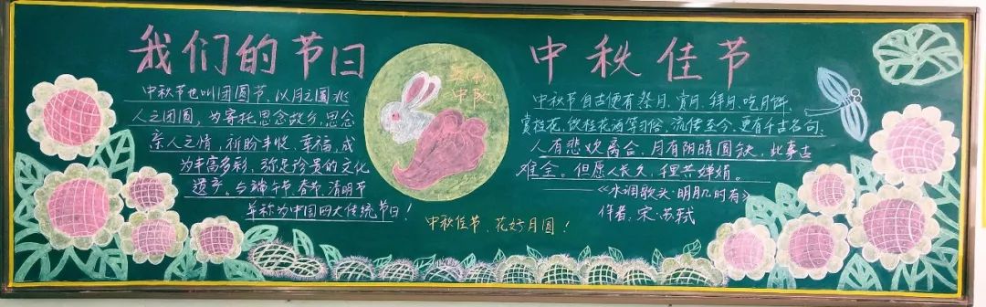 【"我们的节日·中秋"全市中小学生黑板报大赛】来自矿区小南坑小学的