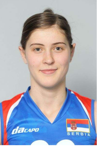 塞尔维亚美女颜值 075540e7118440d68d72b23acfed0b78.png