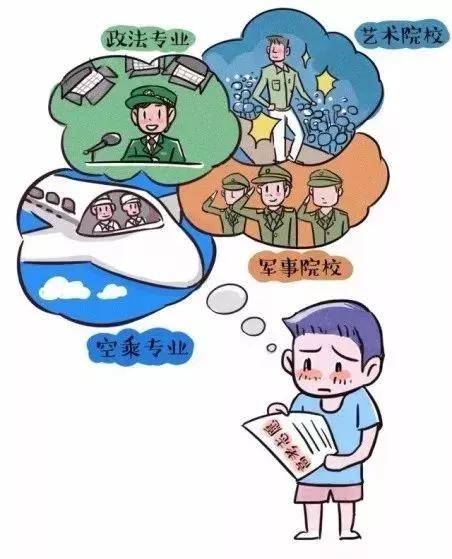 天使宝宝@很多细节家长都知道却没有人预防，别让身高摧毁了梦想！