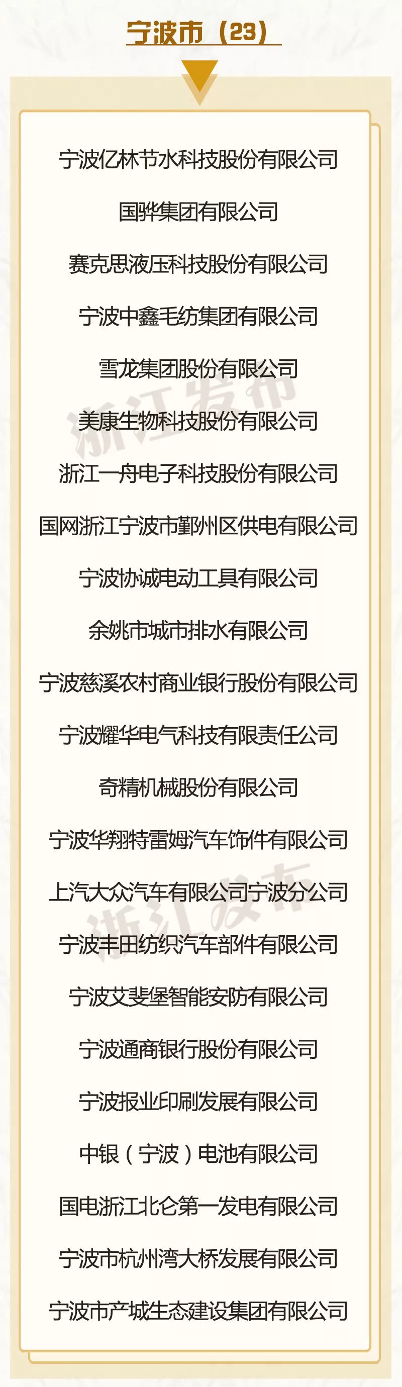 嘉兴这些先进集体和先进个人获得省级表彰有你认识的吗