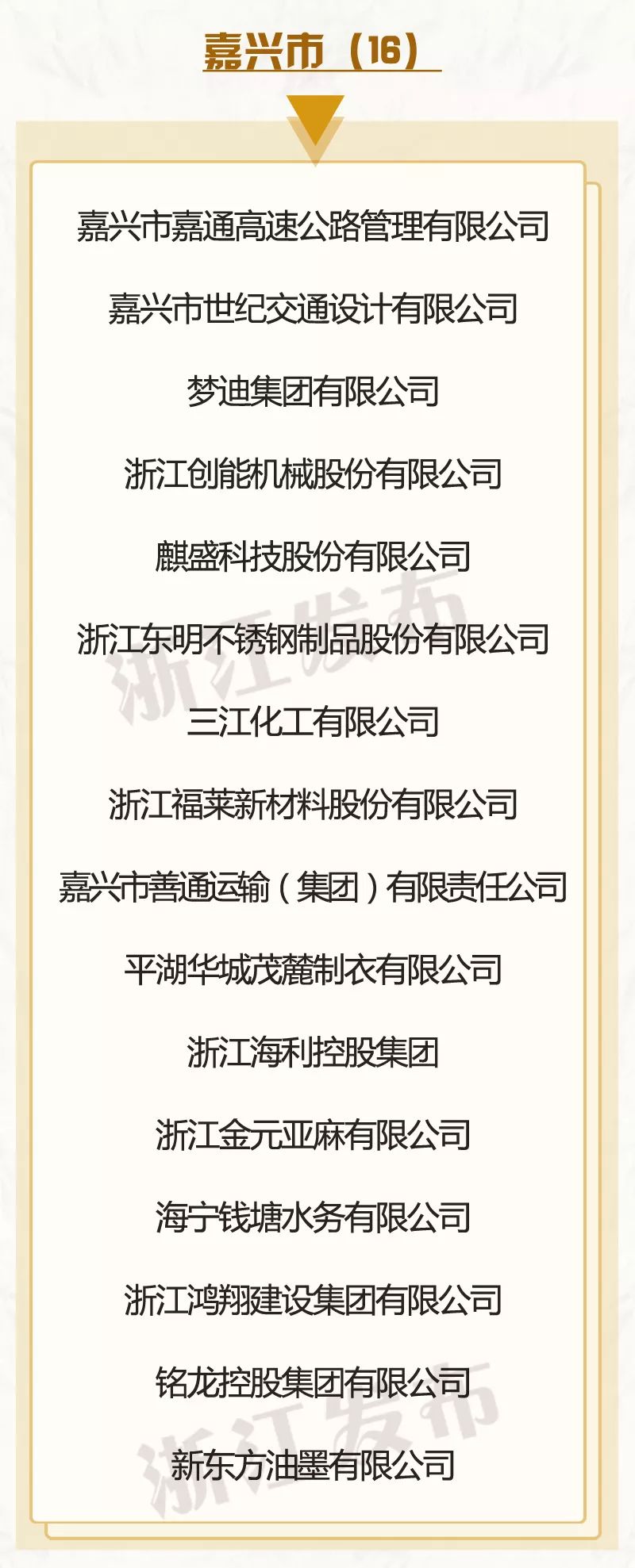 嘉兴这些先进集体和先进个人获得省级表彰有你认识的吗