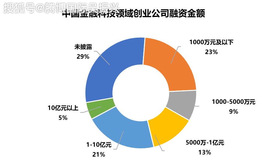 蚂蚁金服对比英国GDP_蚂蚁金服IPO市值将超越整个英国GDP,筹资规模扩大至近370亿美元(3)