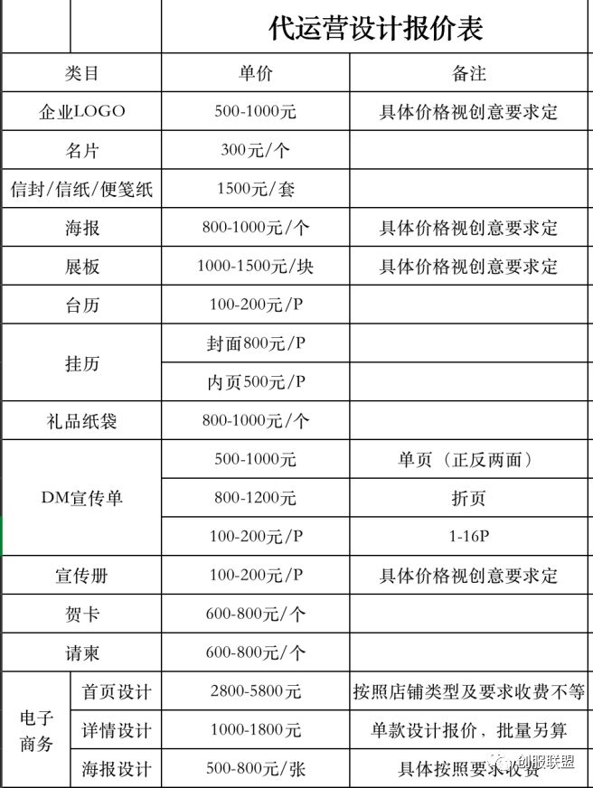 秃头的原理_做设计会秃头的主页