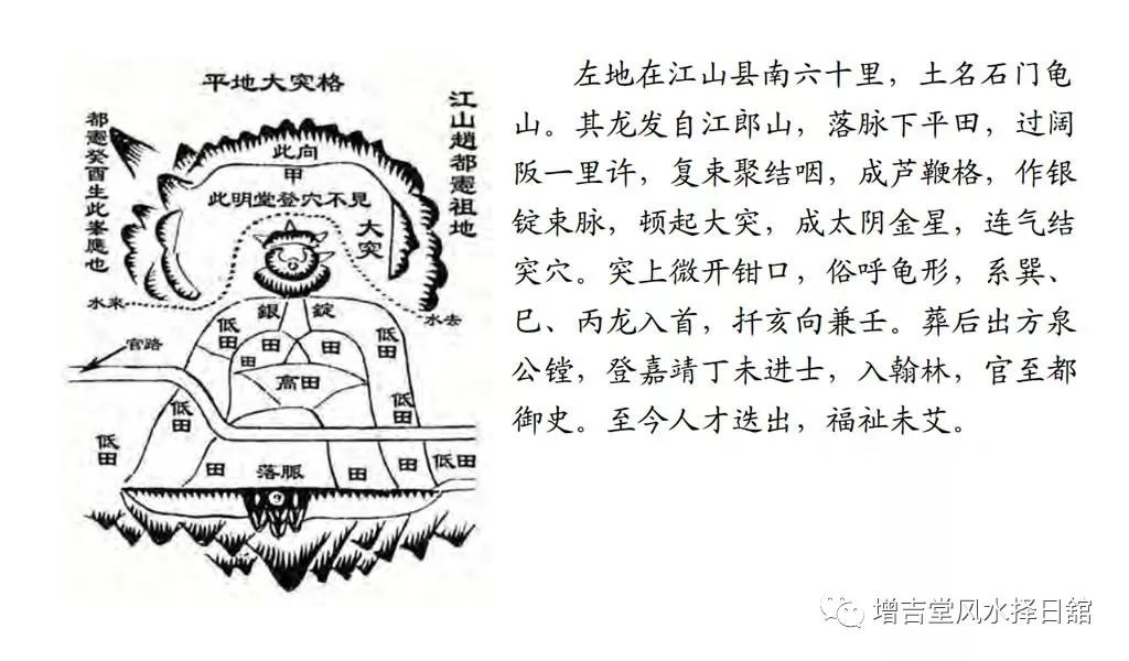 原创说说风水中的水口