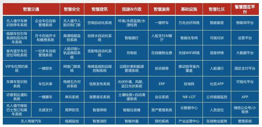 潼湖镇2019GDP_潼湖镇最新规划图(2)