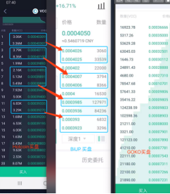 联盟链有项目方吗 357f20f7725d4ce5ada47e63bcbe59a0.png