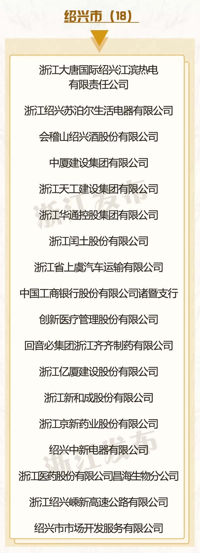 嘉兴这些先进集体和先进个人获得省级表彰有你认识的吗