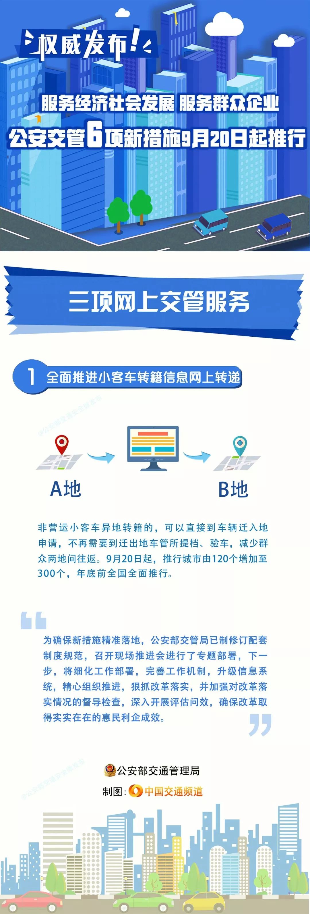 重磅！宜春今天开始推行！还没买车的恭喜了！