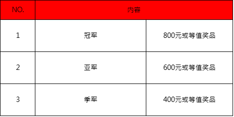 同心县人口_佳文欣赏 空心化 谁来振兴你,我的故乡我的家(3)