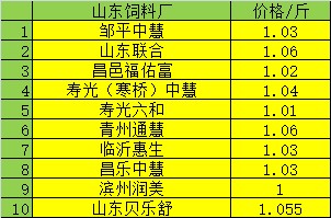 实时金价回收多少钱 51985a1d86504868a3d7244398a53984.jpeg