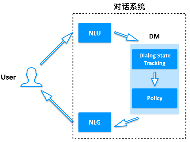 阿里云算力核心 52bdc2d5888a4ce08fac6bd0f5034d19.png