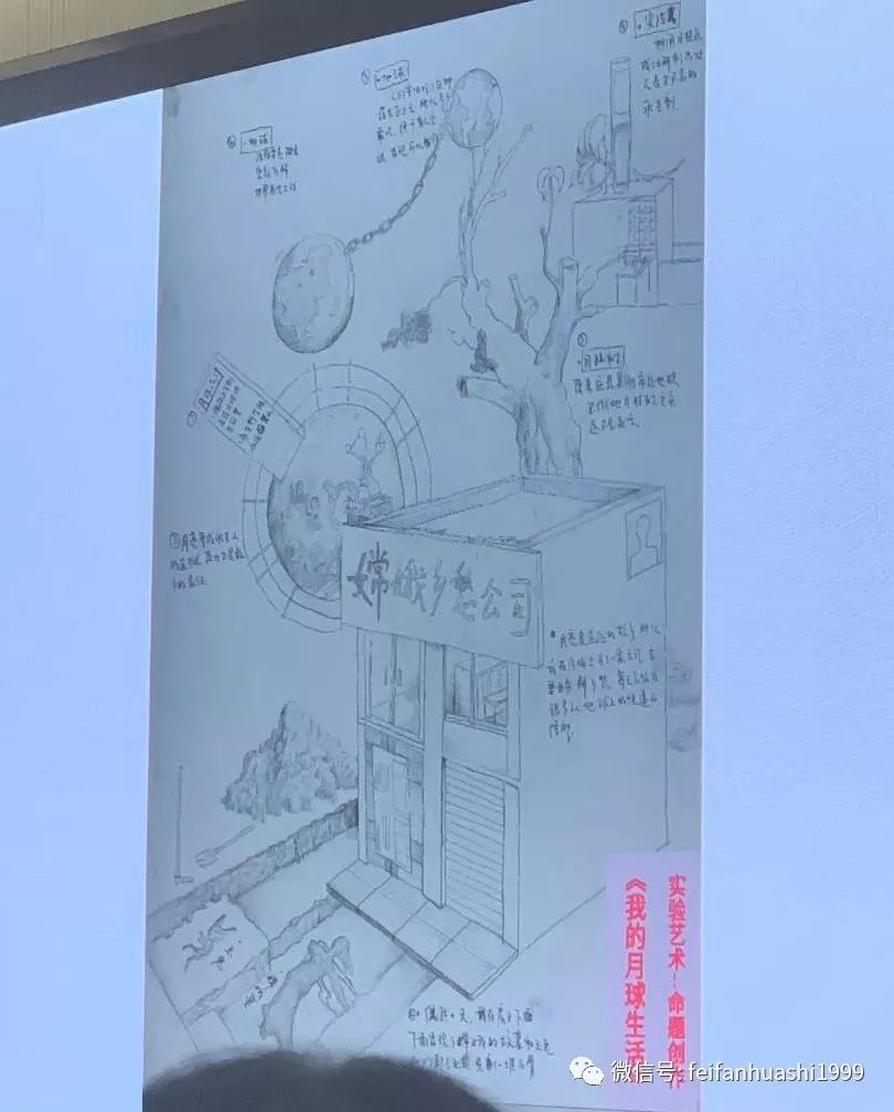 试卷原图中央美院2019高分试卷造型设计建筑实验艺术