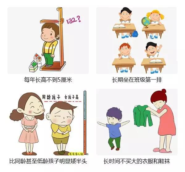 天使宝宝@很多细节家长都知道却没有人预防，别让身高摧毁了梦想！